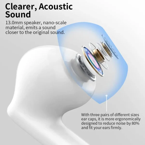 Wireless Earbuds with Bluetooth 5.3, In-Ear Headphones Featuring 4 ENC Mics and 36 Hours of Playtime, LED Display Included. - Image 2