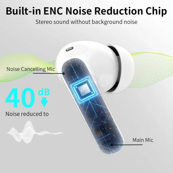 Wireless Earbuds with Bluetooth 5.3, In-Ear Headphones Featuring 4 ENC Mics and 36 Hours of Playtime, LED Display Included. - Image 3
